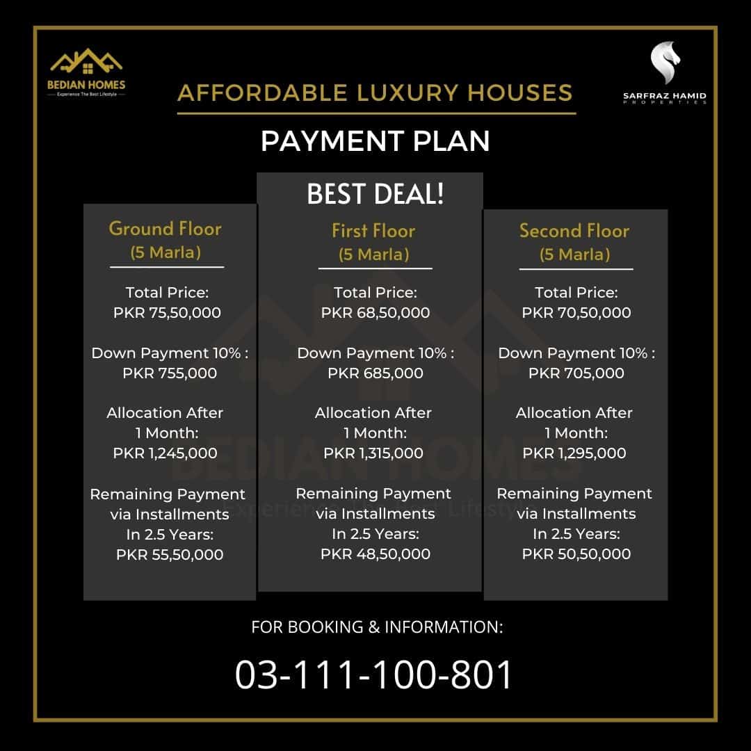 Payment Plan Bedian Homes Lahore